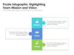 Puzzle infographic highlighting team mission and vision