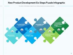 Puzzle Infographic Software Planning Mitigation Management Environment