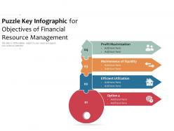 Puzzle key infographic for objectives of financial resource management