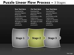 Puzzle linear flow process 3 stages