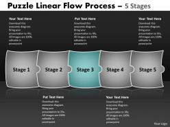 Puzzle linear flow process 5 stages