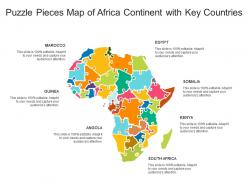 Puzzle pieces map of africa continent with key countries