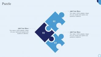 Puzzle Type Of Marketing Strategy To Accelerate Business Growth
