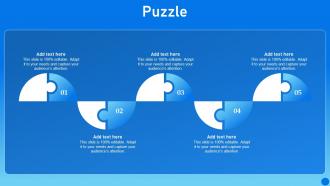 Puzzle Types Of Cobots IT Ppt Powerpoint Presentation Diagram Lists