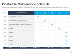 Pv module maintenance schedule against ppt powerpoint presentation summary outfit