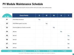 Pv module maintenance schedule connection ppt powerpoint presentation file icon