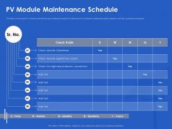 Pv module maintenance schedule daily ppt powerpoint presentation show design ideas