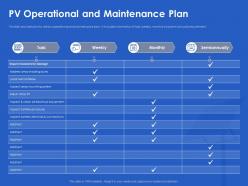 Pv operational and maintenance plan array ppt powerpoint presentation layouts shapes