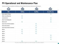 Pv operational and maintenance plan equipment ppt powerpoint presentation slide