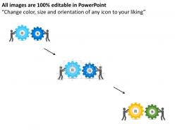 Pw gear and person icons process control flat powerpoint design