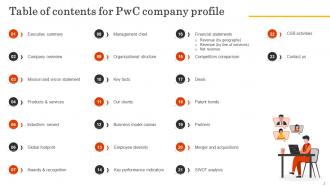 Pwc Company Profile Powerpoint Presentation Slides CP CD Captivating Adaptable