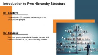 Pwc Hierarchy Structure powerpoint presentation and google slides ICP Customizable Content Ready