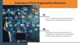 Pwc Hierarchy Structure powerpoint presentation and google slides ICP Compatible Content Ready