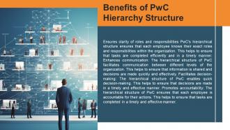 Pwc Hierarchy Structure powerpoint presentation and google slides ICP Interactive Content Ready