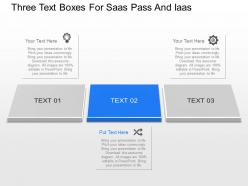 Px three text boxes for saas pass and iaas powerpoint template