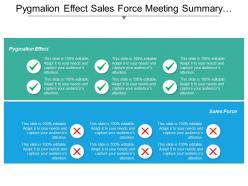 Pygmalion effect sales force meeting summary supply position cpb