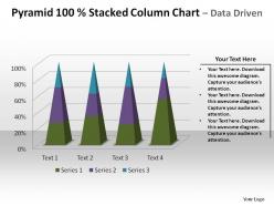 Pyramid 100 percent stacked column chart data driven powerpoint templates