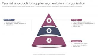 Pyramid Approach For Supplier Segmentation In Organization