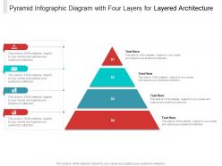 Pyramid diagram with five layers for layered architecture infographic template