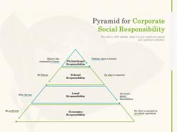 Pyramid for corporate social responsibility