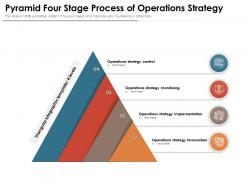 Pyramid Four Stage Process Of Operations Strategy