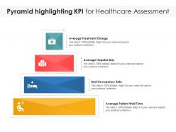 Pyramid highlighting kpi for healthcare assessment