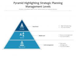Pyramid highlighting strategic planning management levels