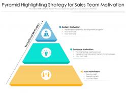 Pyramid highlighting strategy for sales team motivation