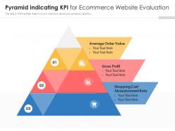 Pyramid indicating kpi for ecommerce website evaluation