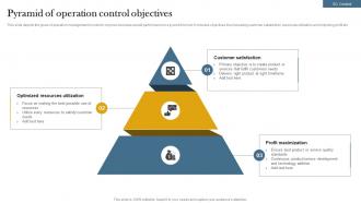 Pyramid Of Operation Control Objectives