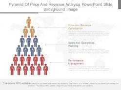 Pyramid of price and revenue analysis powerpoint slide background image