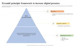 Pyramid Principle Framework To Increase Digital Presence