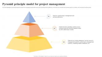 Pyramid Principle Model For Project Management