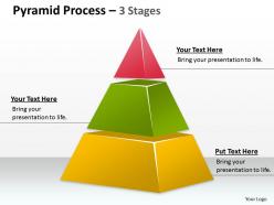 Pyramid Process 3 Staged For Business