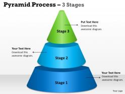 Pyramid Process 3 Stages For Marketing