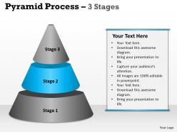 Pyramid process 3 stages for marketing