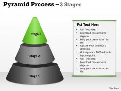 Pyramid process 3 stages for marketing