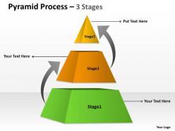 Pyramid Process 3 Stages For Sales