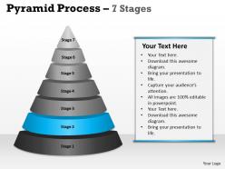 Pyramid process 7 stages for sales