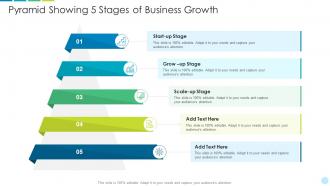 Pyramid showing 5 stages of business growth
