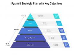 Pyramid strategic plan with key objectives