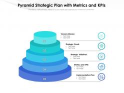 Pyramid strategic plan with metrics and kpis