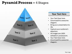 Pyramid with 4 stages for sales