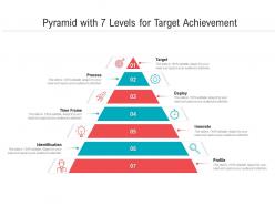 Pyramid with 7 levels for target achievement