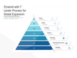 Pyramid with 7 levels process for global expansion