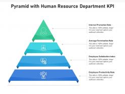 Pyramid with human resource department kpi