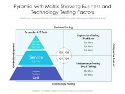 Pyramid with matrix showing business and technology testing factors