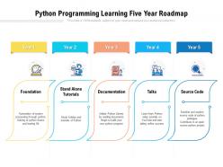 Python Programming Learning Five Year Roadmap