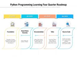 Python Programming Learning Four Quarter Roadmap