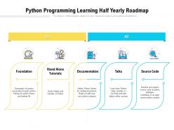 Python Programming Learning Half Yearly Roadmap